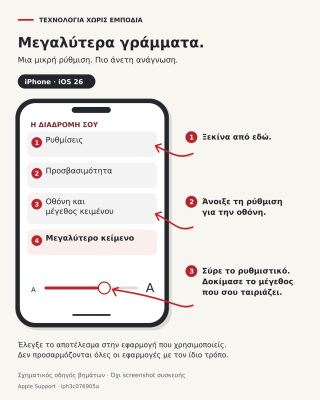 Άνθρωπος κρατά το κινητό του δίπλα σε ένα φωτεινό παράθυρο.