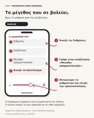 Android: άνοιξε Ρυθμίσεις, αναζήτησε Μέγεθος γραμματοσειράς, άνοιξε το αποτέλεσμα και μετακίνησε το ρυθμιστικό.