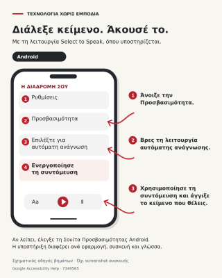 Android: Ρυθμίσεις, Προσβασιμότητα, Επιλέξτε για αυτόματη ανάγνωση. Ενεργοποίησε τη συντόμευση, χρησιμοποίησέ τη και άγγιξε κείμενο.